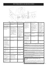 Предварительный просмотр 19 страницы Empire Comfort Systems DVLXB55BP90N-1 Installer'S Manual