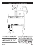 Предварительный просмотр 63 страницы Empire Comfort Systems DVP FP3 4 Series Installation Instructions And Owner'S Manual