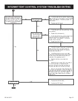 Предварительный просмотр 33 страницы Empire Comfort Systems DVP20CC Series Installation Instructions And Owner'S Manual