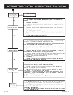 Предварительный просмотр 34 страницы Empire Comfort Systems DVP20CC Series Installation Instructions And Owner'S Manual