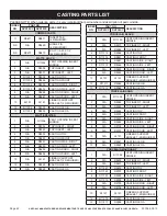 Preview for 42 page of Empire Comfort Systems DVP20CC Series Installation Instructions And Owner'S Manual