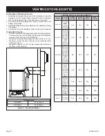 Предварительный просмотр 12 страницы Empire Comfort Systems DVP20MS Installation Instructions And Owner'S Manual