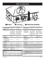 Предварительный просмотр 15 страницы Empire Comfort Systems DVP20MS Installation Instructions And Owner'S Manual