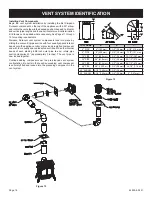 Preview for 16 page of Empire Comfort Systems DVP20MS Installation Instructions And Owner'S Manual