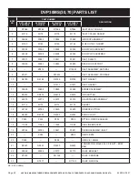 Preview for 52 page of Empire Comfort Systems DVP20MS Installation Instructions And Owner'S Manual