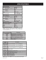 Preview for 7 page of Empire Comfort Systems DVP36DP31 Series Installation Instructions And Owner'S Manual