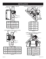 Предварительный просмотр 16 страницы Empire Comfort Systems DVP36DP31 Series Installation Instructions And Owner'S Manual