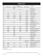 Preview for 67 page of Empire Comfort Systems DVP36DP31 Series Installation Instructions And Owner'S Manual