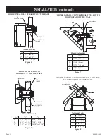 Предварительный просмотр 14 страницы Empire Comfort Systems DVP36DP31N-1 Owner'S Manual