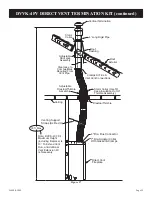 Preview for 25 page of Empire Comfort Systems DVP36DP31N-1 Owner'S Manual