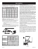 Предварительный просмотр 10 страницы Empire Comfort Systems DVP36DP31N-2 Installation Instructions And Owner'S Manual