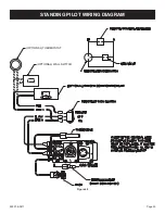 Preview for 45 page of Empire Comfort Systems DVP36DP31N-2 Installation Instructions And Owner'S Manual