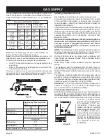 Preview for 10 page of Empire Comfort Systems DVP36FP3 series Owner'S Manual