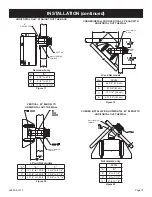 Предварительный просмотр 15 страницы Empire Comfort Systems DVP36FP3 series Owner'S Manual