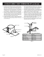 Preview for 22 page of Empire Comfort Systems DVP36FP3 series Owner'S Manual