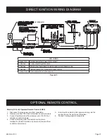 Preview for 47 page of Empire Comfort Systems DVP36FP3 series Owner'S Manual