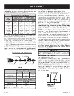 Предварительный просмотр 12 страницы Empire Comfort Systems DVP36FP30N-5 Installation Instructions And Owner'S Manual