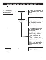 Preview for 63 page of Empire Comfort Systems DVP36FP30N-5 Installation Instructions And Owner'S Manual