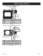 Preview for 19 page of Empire Comfort Systems DVP36PP32EN-4 Installation Instructions Manual