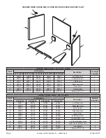 Preview for 4 page of Empire Comfort Systems DVP36XKR-1 Installation Instructions Manual