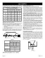 Preview for 12 page of Empire Comfort Systems DVP42 Series Installation Instructions And Owner'S Manual