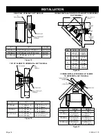 Предварительный просмотр 16 страницы Empire Comfort Systems DVP42 Series Installation Instructions And Owner'S Manual