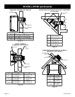 Предварительный просмотр 16 страницы Empire Comfort Systems DVP42DP31N-2 Installation Instructions And Owner'S Manual