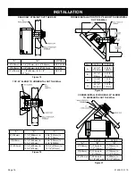 Preview for 16 page of Empire Comfort Systems DVP42FP30N-4 Installation Instructions And Owner'S Manual