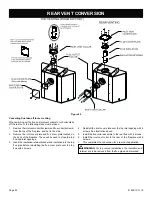 Preview for 24 page of Empire Comfort Systems DVP42FP30N-4 Installation Instructions And Owner'S Manual