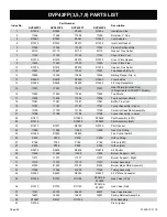 Preview for 66 page of Empire Comfort Systems DVP42FP30N-4 Installation Instructions And Owner'S Manual