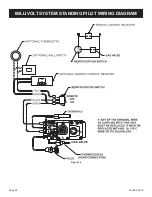 Предварительный просмотр 48 страницы Empire Comfort Systems DVP48FP30 Installation Instructions And Owner'S Manual