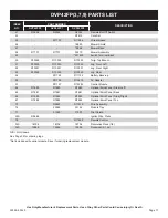 Preview for 71 page of Empire Comfort Systems DVP48FP30 Installation Instructions And Owner'S Manual