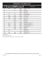 Preview for 73 page of Empire Comfort Systems DVP48FP30 Installation Instructions And Owner'S Manual