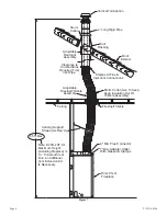 Preview for 6 page of Empire Comfort Systems DVVK-4FV Installation Instructions Manual