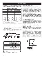 Предварительный просмотр 10 страницы Empire Comfort Systems DVX36DP31N-2 Installation Instructions And Owner'S Manual