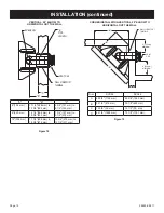 Предварительный просмотр 14 страницы Empire Comfort Systems DVX36DP31N-2 Installation Instructions And Owner'S Manual