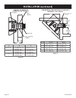 Preview for 16 page of Empire Comfort Systems DVX36DP31N-3 Installation Instructions And Owner'S Manual