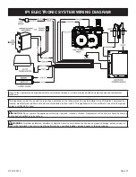 Предварительный просмотр 57 страницы Empire Comfort Systems DVX36DP31N-3 Installation Instructions And Owner'S Manual