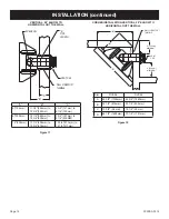 Preview for 14 page of Empire Comfort Systems DVX36FP31LN-1 Installation Instructions And Owner'S Manual