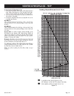 Предварительный просмотр 15 страницы Empire Comfort Systems DVX36FP31LN-1 Installation Instructions And Owner'S Manual