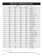 Preview for 66 page of Empire Comfort Systems DVX36FP31LN-1 Installation Instructions And Owner'S Manual