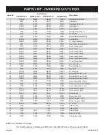 Preview for 68 page of Empire Comfort Systems DVX36FP31LN-1 Installation Instructions And Owner'S Manual