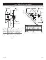 Preview for 13 page of Empire Comfort Systems DVX36FP33CL Installation Instructions And Owner'S Manual