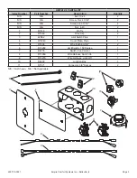 Preview for 3 page of Empire Comfort Systems HMFATV-1 Installation Manual