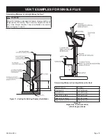 Предварительный просмотр 15 страницы Empire Comfort Systems MANTIS BF28(B Installation Instructions Manual