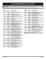 Preview for 53 page of Empire Comfort Systems MANTIS BF28(B Installation Instructions Manual