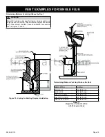 Preview for 15 page of Empire Comfort Systems MANTIS BF28BMN-5 Installation Instructions Manual