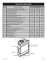 Предварительный просмотр 9 страницы Empire Comfort Systems MILLIVOLT DVCD FP3-4 Series Installation Instructions Manual