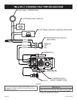 Preview for 70 page of Empire Comfort Systems MILLIVOLT DVCD FP3-4 Series Installation Instructions Manual