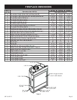 Предварительный просмотр 9 страницы Empire Comfort Systems MILLIVOLT DVCD32FP30 Installation Instructions Manual